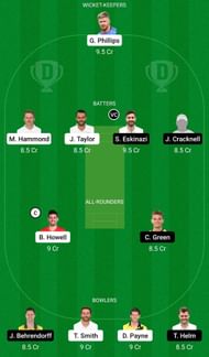 Dream11 Team for Gloucestershire vs Middlesex - T20 Blast 2022.